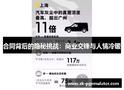 合同背后的隐秘挑战：商业交锋与人情冷暖