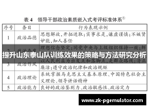 提升山东泰山队训练效果的策略与方法研究分析