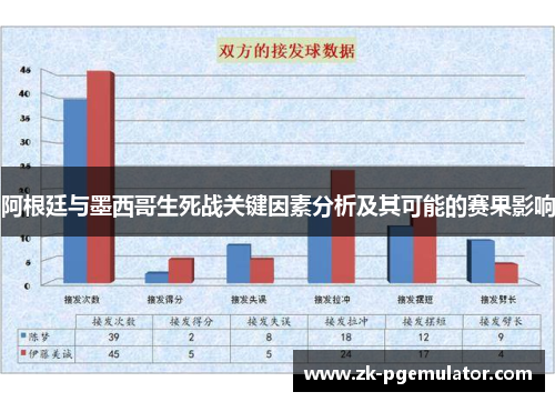 阿根廷与墨西哥生死战关键因素分析及其可能的赛果影响 阿根廷与墨西哥生死战关键因素分析及其可能的赛果影响