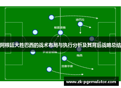 阿根廷大胜巴西的战术布局与执行分析及其背后战略总结 阿根廷大胜巴西的战术布局与执行分析及其背后战略总结