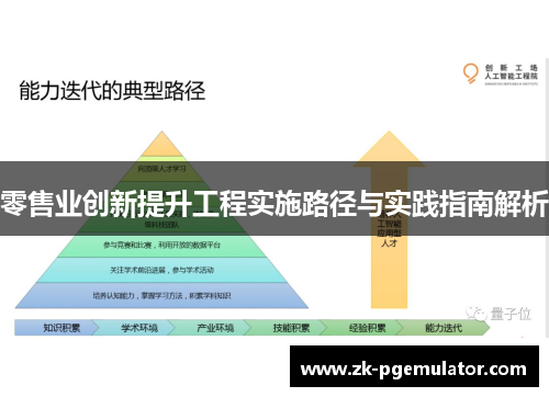 零售业创新提升工程实施路径与实践指南解析 零售业创新提升工程实施路径与实践指南解析