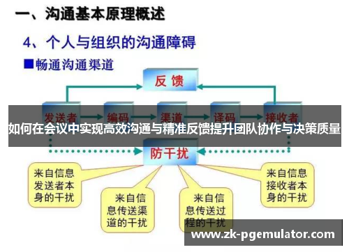 如何在会议中实现高效沟通与精准反馈提升团队协作与决策质量