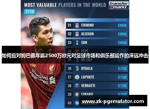 如何应对姆巴佩年薪2500万欧元对足球市场和俱乐部运作的深远冲击