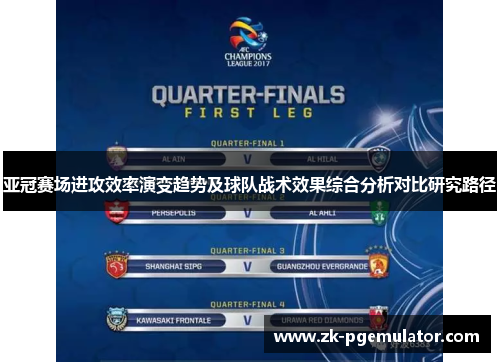 亚冠赛场进攻效率演变趋势及球队战术效果综合分析对比研究路径