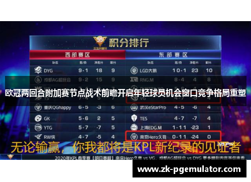 欧冠两回合附加赛节点战术前瞻开启年轻球员机会窗口竞争格局重塑 欧冠两回合附加赛节点战术前瞻开启年轻球员机会窗口竞争格局重塑