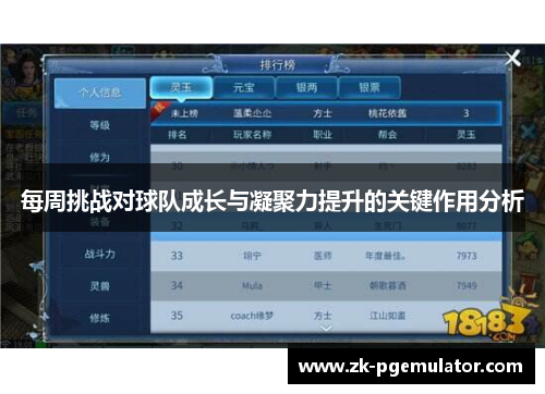 每周挑战对球队成长与凝聚力提升的关键作用分析