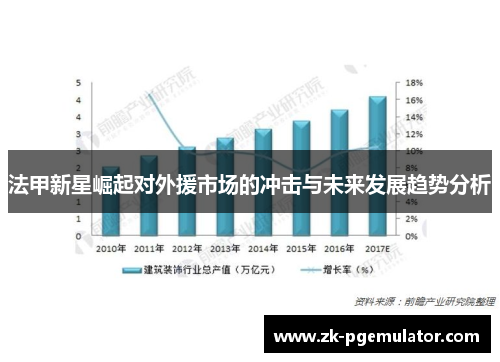 法甲新星崛起对外援市场的冲击与未来发展趋势分析
