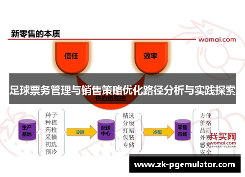 足球票务管理与销售策略优化路径分析与实践探索