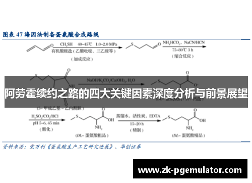 阿劳霍续约之路的四大关键因素深度分析与前景展望